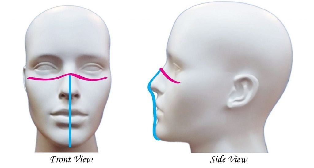 BreatheHealthy Sizing Guide